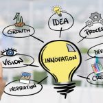 Peran Inovasi dalam Manajemen Bisnis Modern
