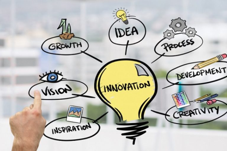 Peran Inovasi dalam Manajemen Bisnis Modern