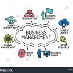 Win88 adalah company yang bergerak di berbagai bidang salah satunya adalah Jasa Konsultan Bisnis, Manajemen, dan Investasi,